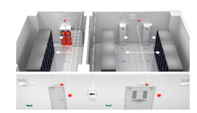 机房应该使用什么吉林气体灭火设备